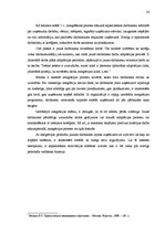 Referāts 'Personāla vadīšana SIA "Avon Cosmetics"', 24.