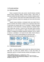 Referāts 'Personāla vadīšana SIA "Avon Cosmetics"', 25.