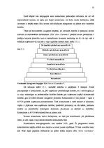 Referāts 'Personāla vadīšana SIA "Avon Cosmetics"', 53.