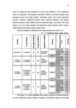 Referāts 'Personāla vadīšana SIA "Avon Cosmetics"', 57.