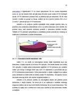 Referāts 'Personāla vadīšana SIA "Avon Cosmetics"', 62.