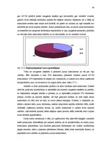 Referāts 'Personāla vadīšana SIA "Avon Cosmetics"', 64.