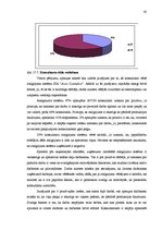 Referāts 'Personāla vadīšana SIA "Avon Cosmetics"', 65.