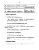 Prezentācija 'Apmierinātība ar darbu sekmēšanu', 3.