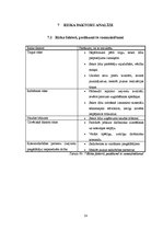 Biznesa plāns 'Biznesa plāns SMF "Voodoo"', 14.