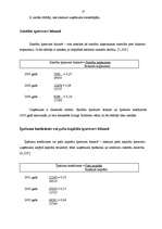 Referāts 'SIA "L" finansiālā stāvokļa analīze', 16.