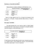 Referāts 'SIA "L" finansiālā stāvokļa analīze', 20.