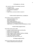 Konspekts 'Nekustamā īpašuma ekonomika', 14.