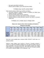 Konspekts 'Nekustamā īpašuma ekonomika', 22.