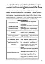 Prakses atskaite 'Vērošanas prakses atskaite', 7.