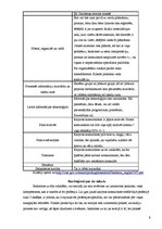 Prakses atskaite 'Vērošanas prakses atskaite', 9.