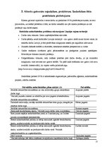 Prakses atskaite 'Vērošanas prakses atskaite', 13.