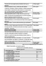 Prakses atskaite 'Vērošanas prakses atskaite', 14.