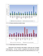 Referāts 'Dabas apsaimniekošanas plāns "Subates ezeru sistēma"', 23.