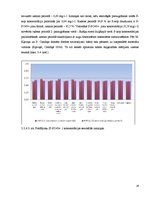 Referāts 'Dabas apsaimniekošanas plāns "Subates ezeru sistēma"', 24.