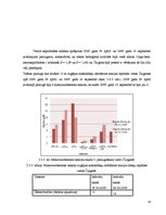 Referāts 'Dabas apsaimniekošanas plāns "Subates ezeru sistēma"', 28.