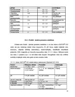 Referāts 'Dabas apsaimniekošanas plāns "Subates ezeru sistēma"', 62.
