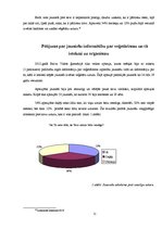 Referāts 'Veģetārisms un jaunieši', 11.