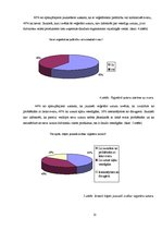 Referāts 'Veģetārisms un jaunieši', 13.