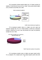 Referāts 'Veģetārisms un jaunieši', 14.