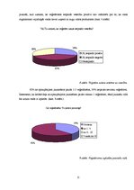 Referāts 'Veģetārisms un jaunieši', 15.