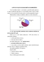 Referāts 'Pievienotās vērtības nodoklis', 20.