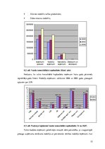 Referāts 'Pievienotās vērtības nodoklis', 21.
