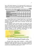 Referāts 'Lauksaimniecības nozares apraksts', 6.