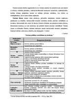 Prakses atskaite 'Prakse lauku tūrisma uzņēmumā "Uzņēmuma vadīšanas un tirgzinības tehnoloģiju nov', 8.