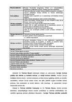 Prakses atskaite 'Prakse lauku tūrisma uzņēmumā "Uzņēmuma vadīšanas un tirgzinības tehnoloģiju nov', 9.