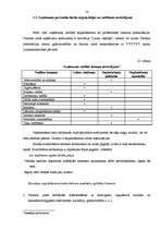 Prakses atskaite 'Prakse lauku tūrisma uzņēmumā "Uzņēmuma vadīšanas un tirgzinības tehnoloģiju nov', 14.