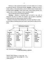 Prakses atskaite 'Prakse lauku tūrisma uzņēmumā "Uzņēmuma vadīšanas un tirgzinības tehnoloģiju nov', 17.