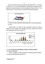 Prakses atskaite 'Prakse lauku tūrisma uzņēmumā "Uzņēmuma vadīšanas un tirgzinības tehnoloģiju nov', 27.