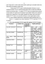 Prakses atskaite 'Prakse lauku tūrisma uzņēmumā "Uzņēmuma vadīšanas un tirgzinības tehnoloģiju nov', 30.