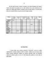 Prakses atskaite 'Prakse lauku tūrisma uzņēmumā "Uzņēmuma vadīšanas un tirgzinības tehnoloģiju nov', 40.