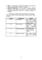 Referāts 'Pārtikas grozs', 6.