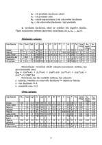 Referāts 'Pārtikas grozs', 11.