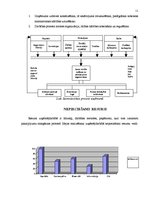 Referāts 'Pakalpojumu uzņēmumu organizēšana', 11.