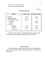 Referāts 'Pakalpojumu uzņēmumu organizēšana', 29.