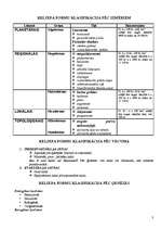 Konspekts 'Ģeomorfoloģija', 3.