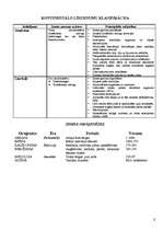 Konspekts 'Ģeomorfoloģija', 9.