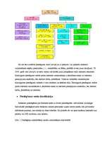 Referāts 'Interneta pieslēgumi', 26.