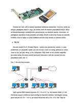 Referāts 'Interneta pieslēgumi', 42.
