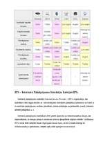 Referāts 'Interneta pieslēgumi', 47.