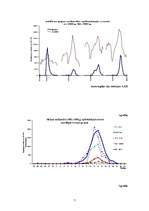 Referāts 'Gripa', 7.