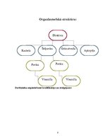 Biznesa plāns 'Kafejnīca "Sāc savu dienu šeit"', 6.