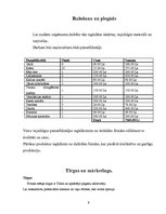 Biznesa plāns 'Kafejnīca "Sāc savu dienu šeit"', 9.