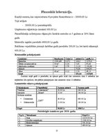 Biznesa plāns 'Kafejnīca "Sāc savu dienu šeit"', 13.