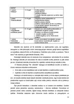 Diplomdarbs 'Vidusskolēnu profesionālās pilnveides programma kā studiju izvēles veicinātāja', 26.