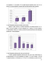 Diplomdarbs 'Vidusskolēnu profesionālās pilnveides programma kā studiju izvēles veicinātāja', 45.